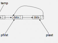 Linked List