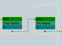 Linked List